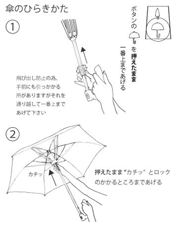 マニュアル1