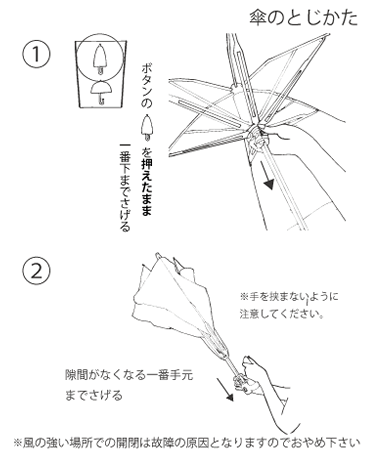 マニュアル2