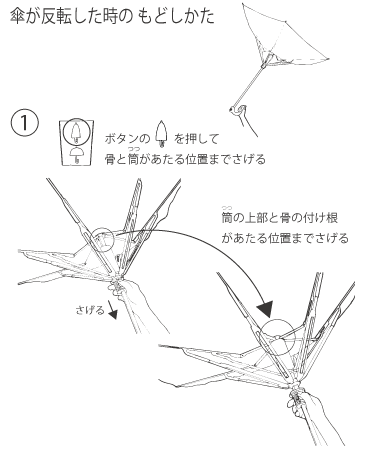 マニュアル3