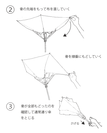 マニュアル4